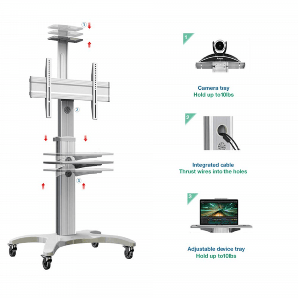 Video Conferencing Equipment Floor Stand for 45″ 70″ Screen With Camera Tray and Codec Shelf label