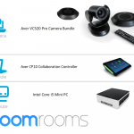 Zoom Room Kit with AVer VC520 Pro for Large Conference Rooms