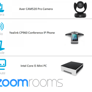 Zoom Room Kit with Aver CAM520 Pro Yealink CP960 label