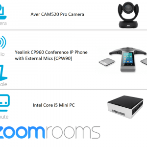 Zoom Room Kit with Aver CAM520 Pro Yealink CP960W for Mid to Large Conference Rooms
