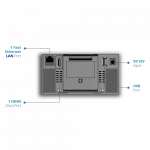 Grandstream GVC3212 HD Video Conferencing Endpoint back