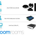 Zoom Room Kit with AVer VC540 Pro for Mid to Large Conference Rooms DETAILS